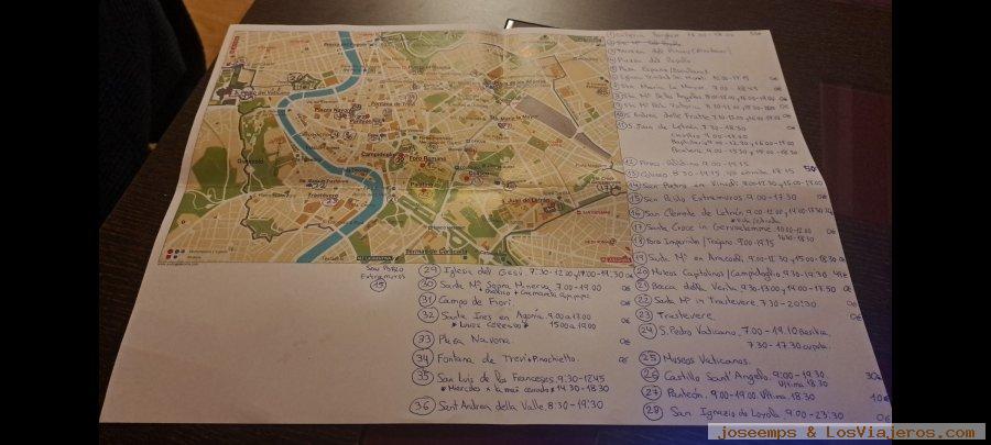 5 días en Roma - Itinerario